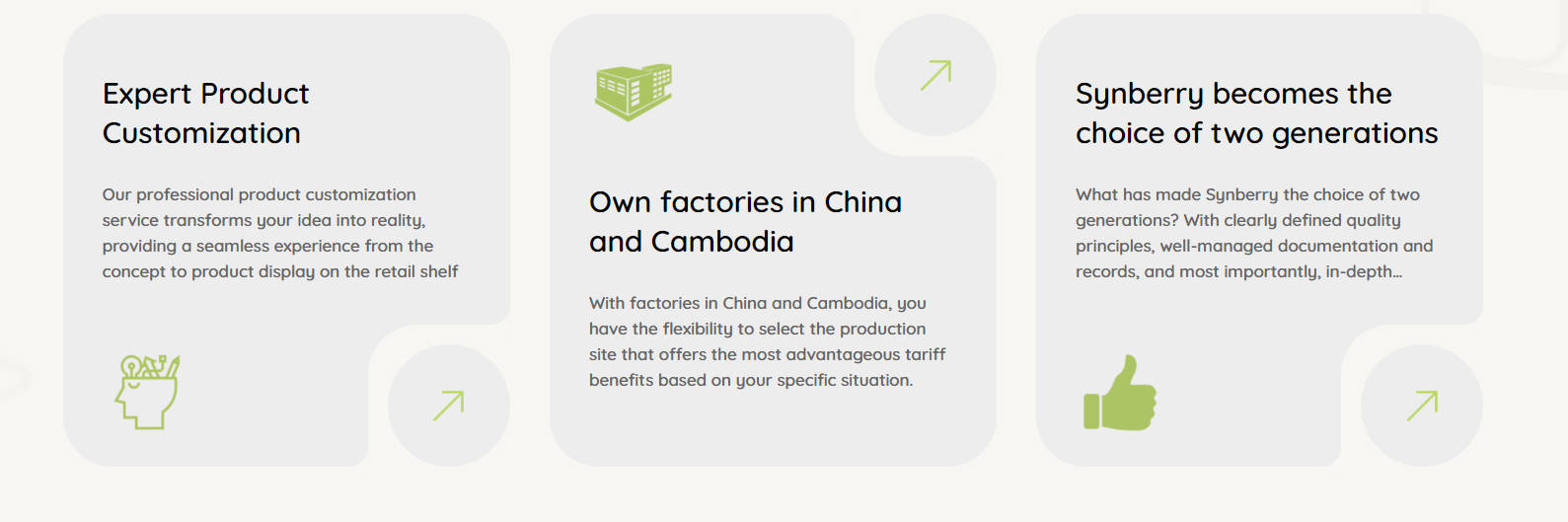 Expert product customization Expert product customization